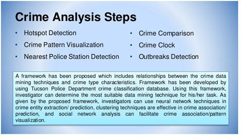 Crime Analysis and Data Mining