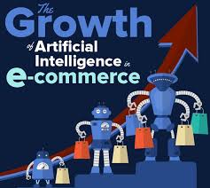 The Growth of Artificial Intelligence for Smart Prediction in E-commerce