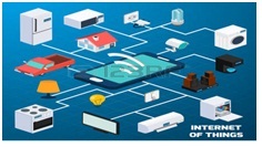 What are the Internet of Things?